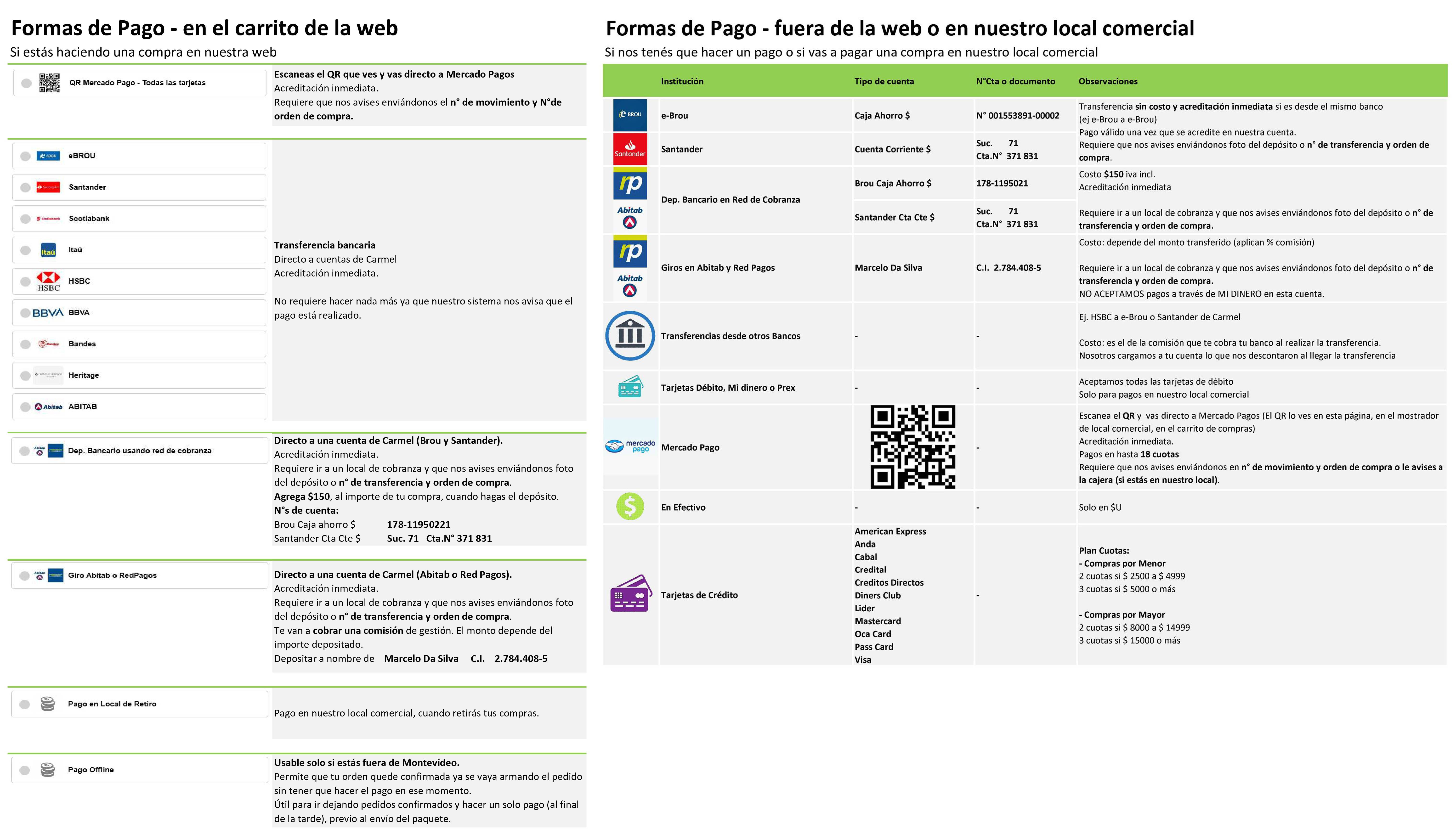 Formas de pago disponibles para realizar pagos a Carmel